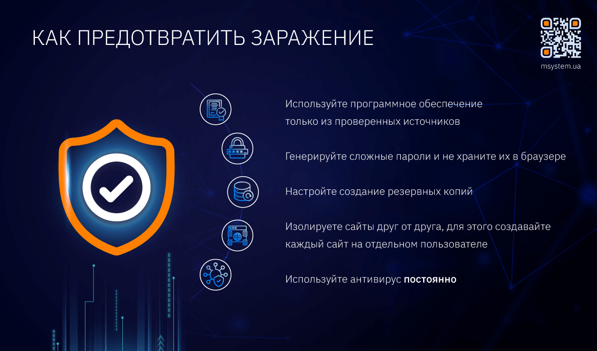 image1 Как проверить сайт на наличие вирусов и вредоносного кода