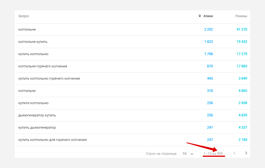 kop_3 Кейс по продвижению в TOP 10 сайта koptim.com.ua