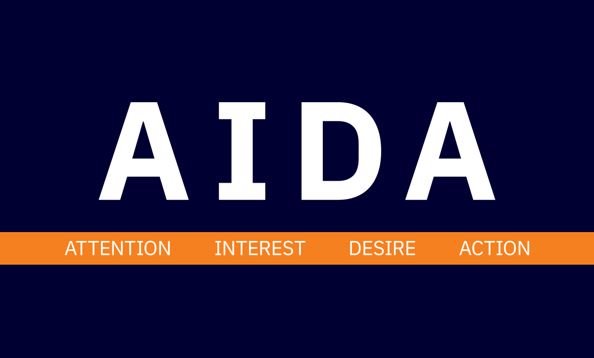 Как работает формула AIDA: копирайтинг, лендинги, продажи