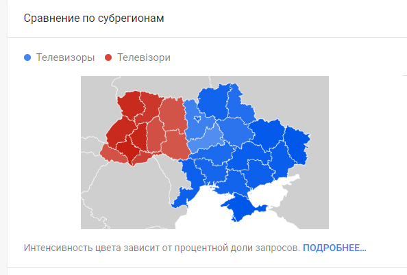 lu1 На каком языке чаще ищут товары в Беларуси? И на каком языке эти товары продавать? Изучаем вопрос